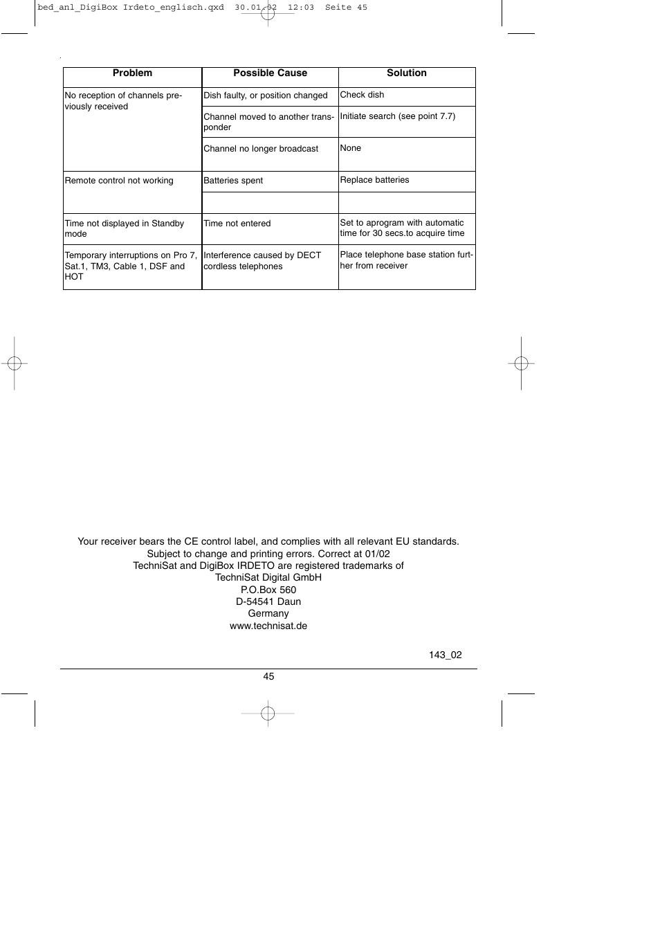 TechniSat DigiBox IRDETO Integrated IRDETO User Manual | Page 45 / 46