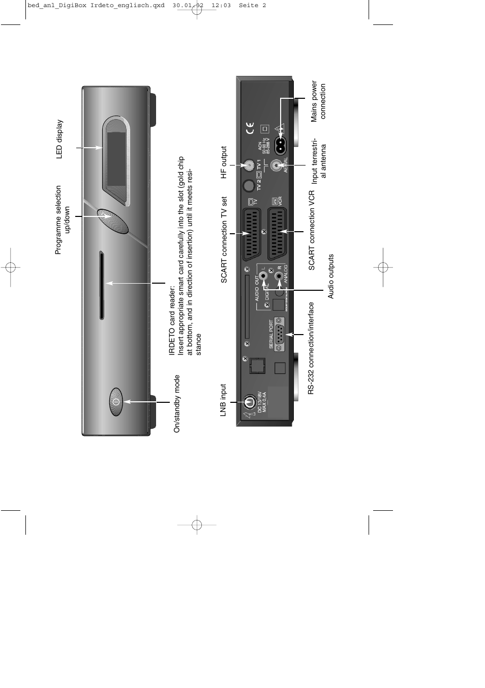 TechniSat DigiBox IRDETO Integrated IRDETO User Manual | Page 5 / 46