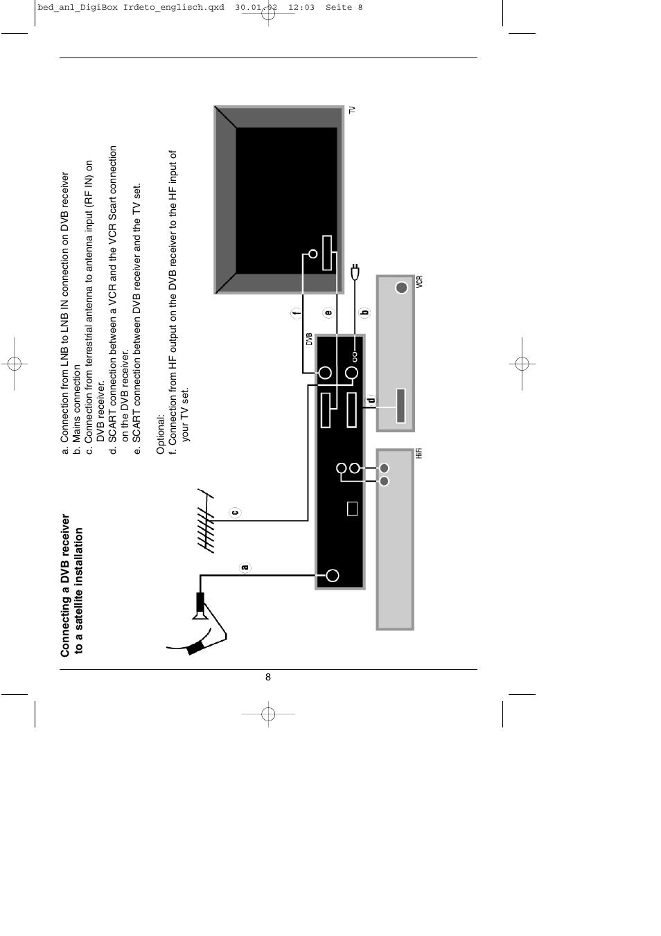 TechniSat DigiBox IRDETO Integrated IRDETO User Manual | Page 8 / 46