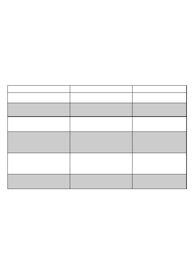TechniSat AX1 User Manual | Page 14 / 16
