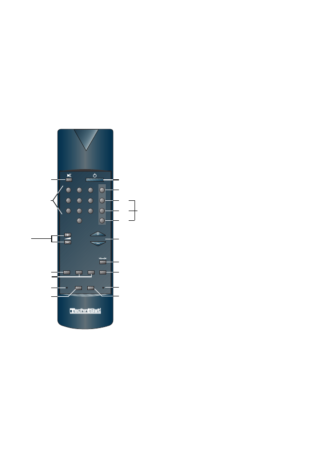 TechniSat AX1 User Manual | Page 2 / 16