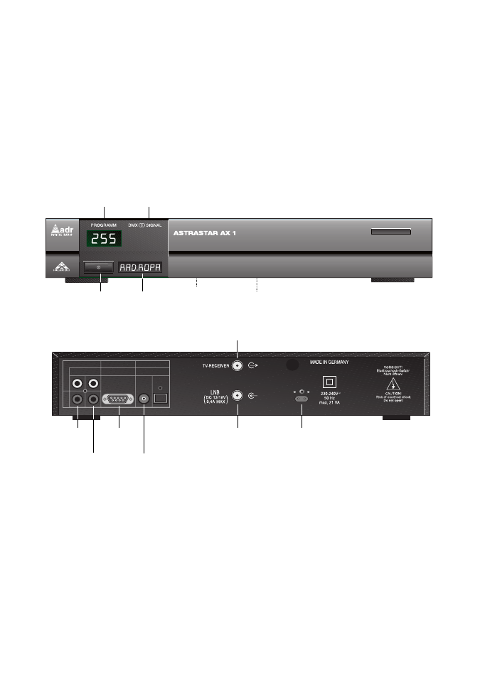 TechniSat AX1 User Manual | Page 3 / 16