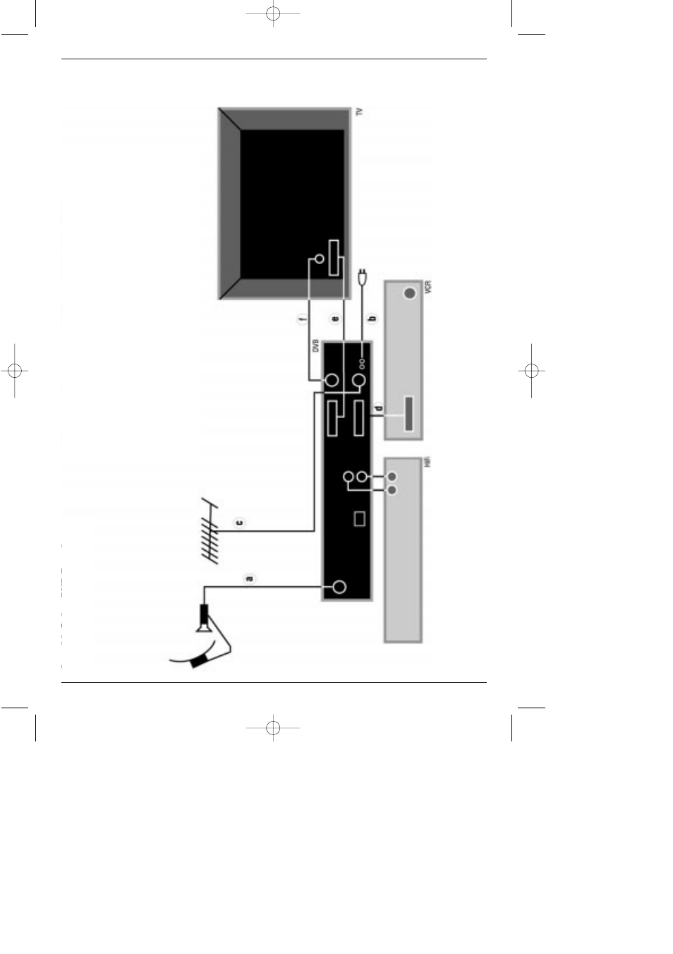 TechniSat DigiBox VIACCESS User Manual | Page 8 / 46
