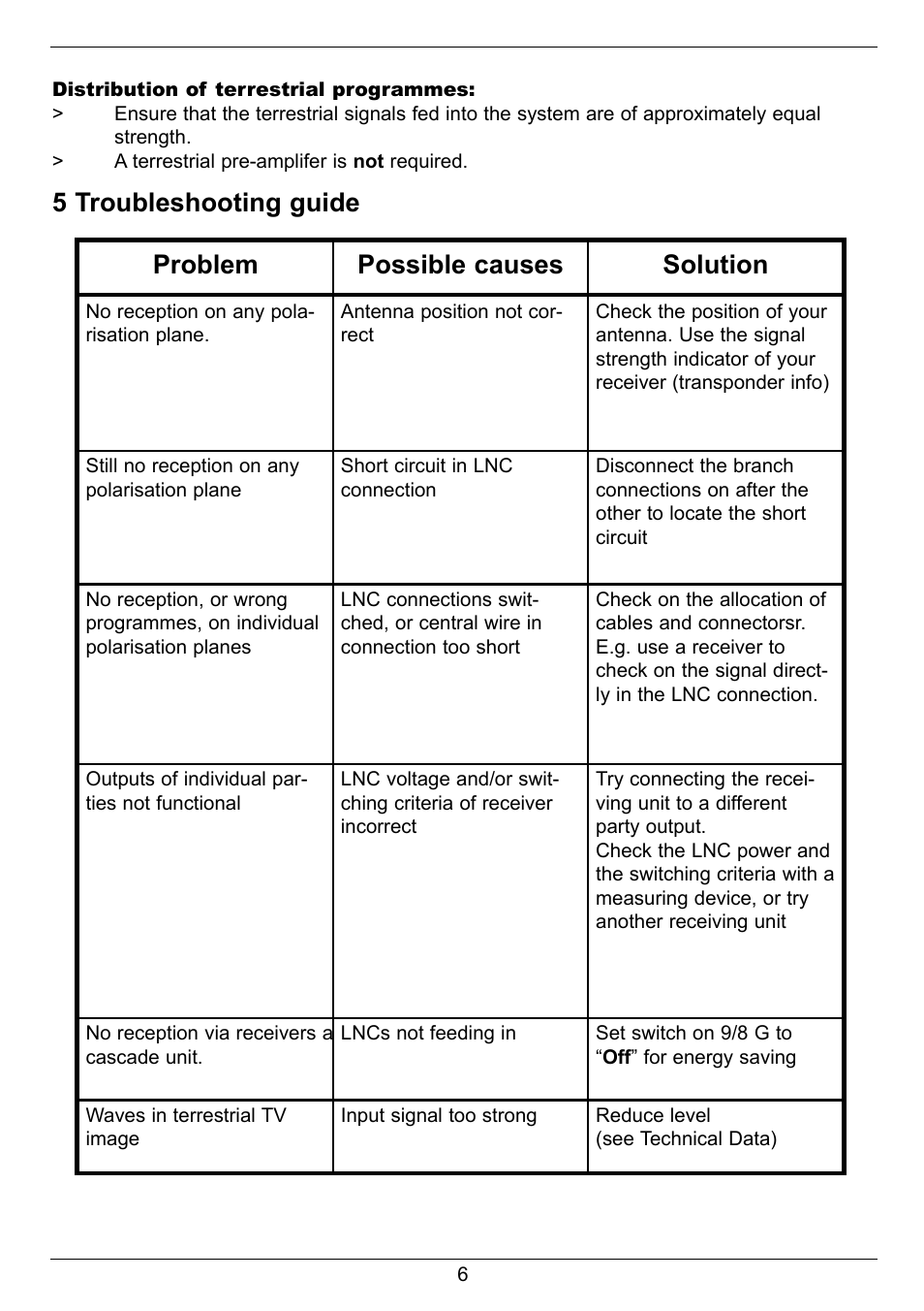 5 troubleshooting guide, Problem possible causes solution | TechniSat GigaSwitch 9/8 User Manual | Page 6 / 8