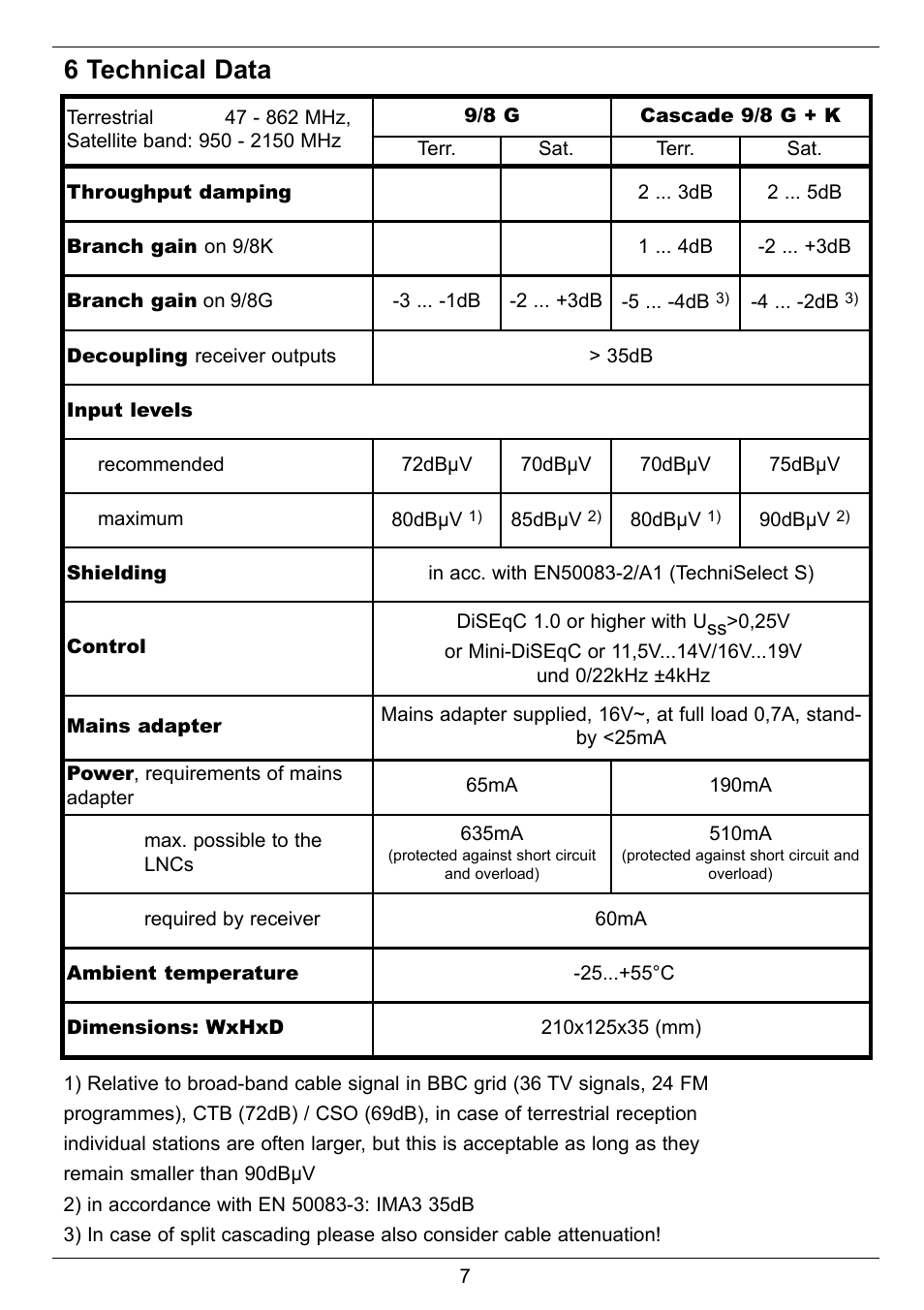6 technical data | TechniSat GigaSwitch 9/8 User Manual | Page 7 / 8