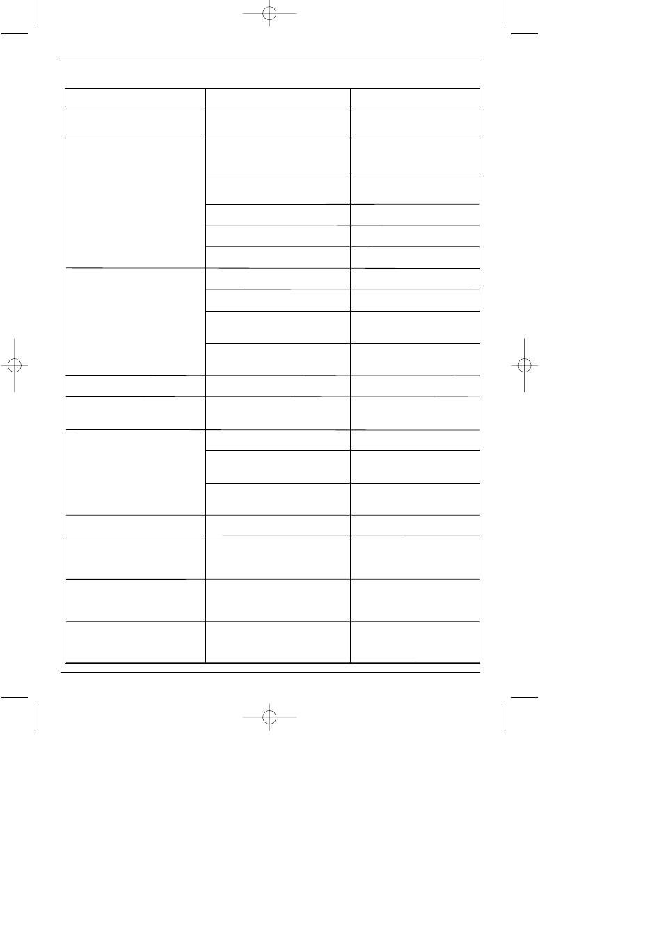 10 troubleshooting guide, Problem, Possible cause | Solution | TechniSat 1 User Manual | Page 36 / 38