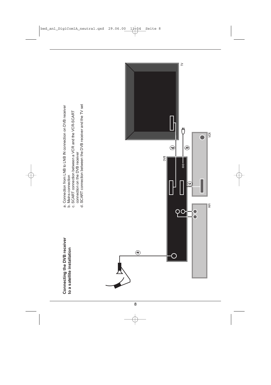 TechniSat 1 User Manual | Page 8 / 38