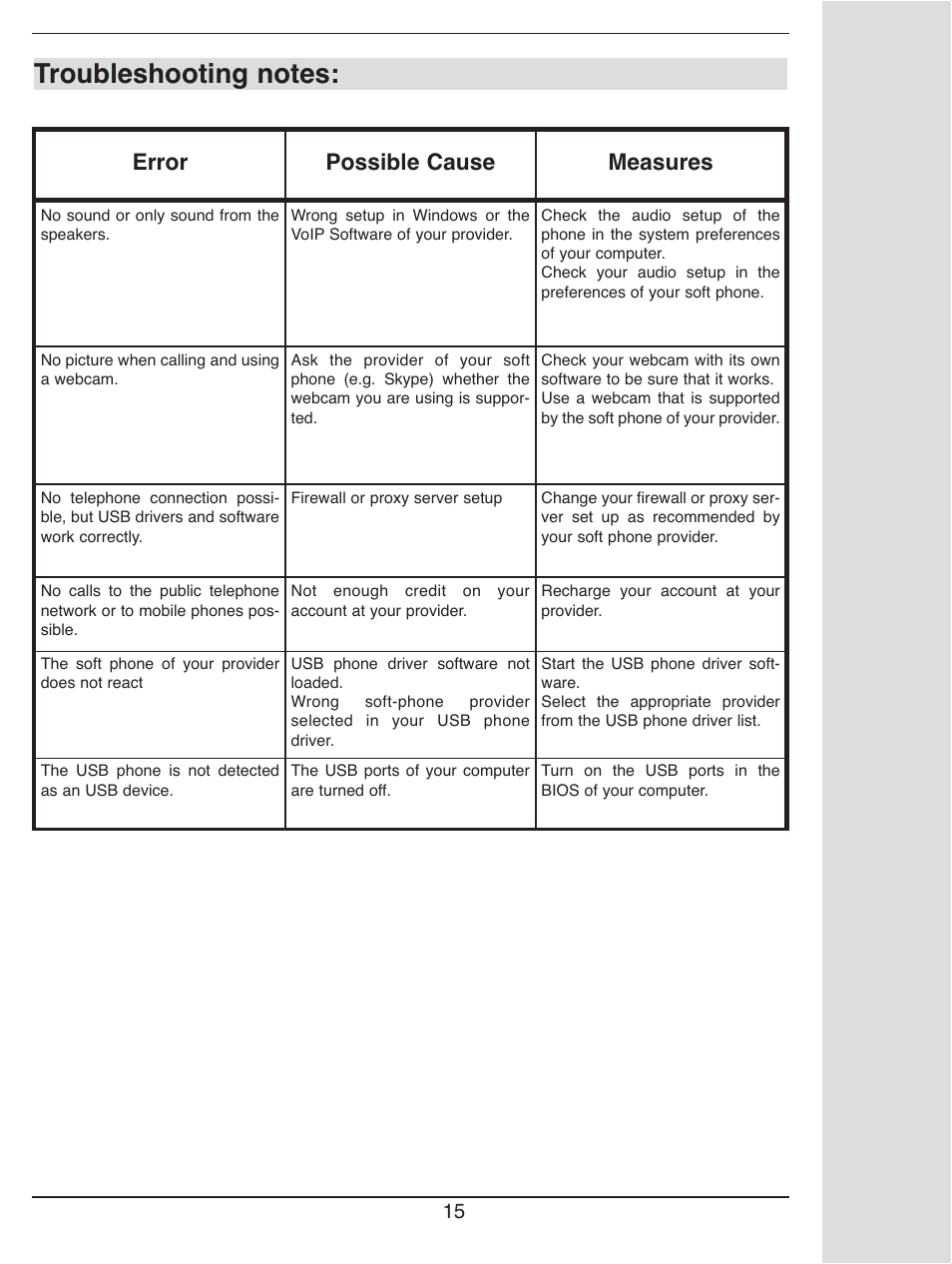 Error possible cause measures | TechniSat i1 User Manual | Page 15 / 16