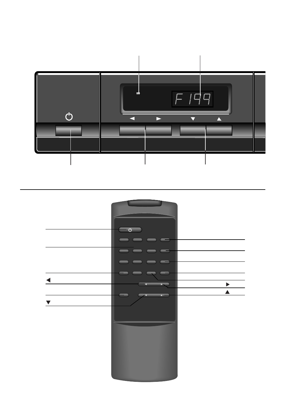 2 diagram: front panel, remote control, back panel | TechniSat ST 6002 S User Manual | Page 3 / 46