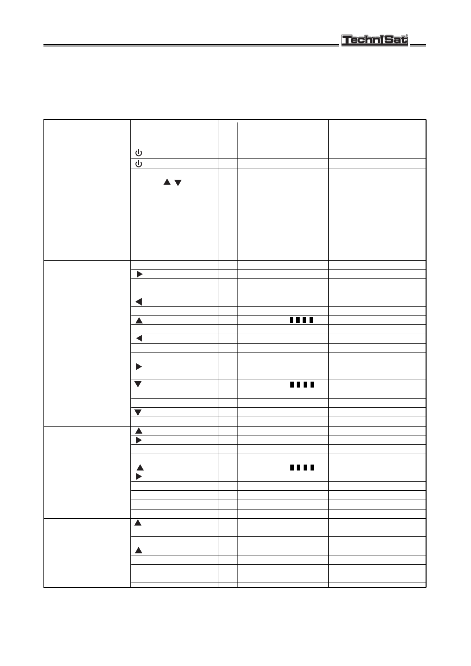 TechniSat ST 6002 S User Manual | Page 8 / 46