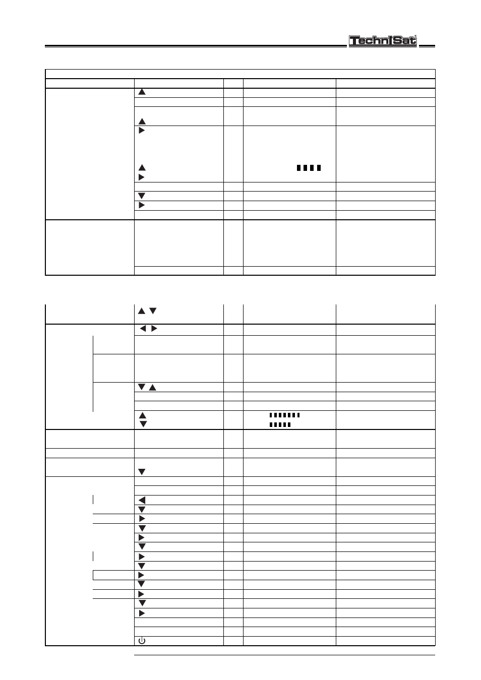 TechniSat ST 6002 S User Manual | Page 9 / 46