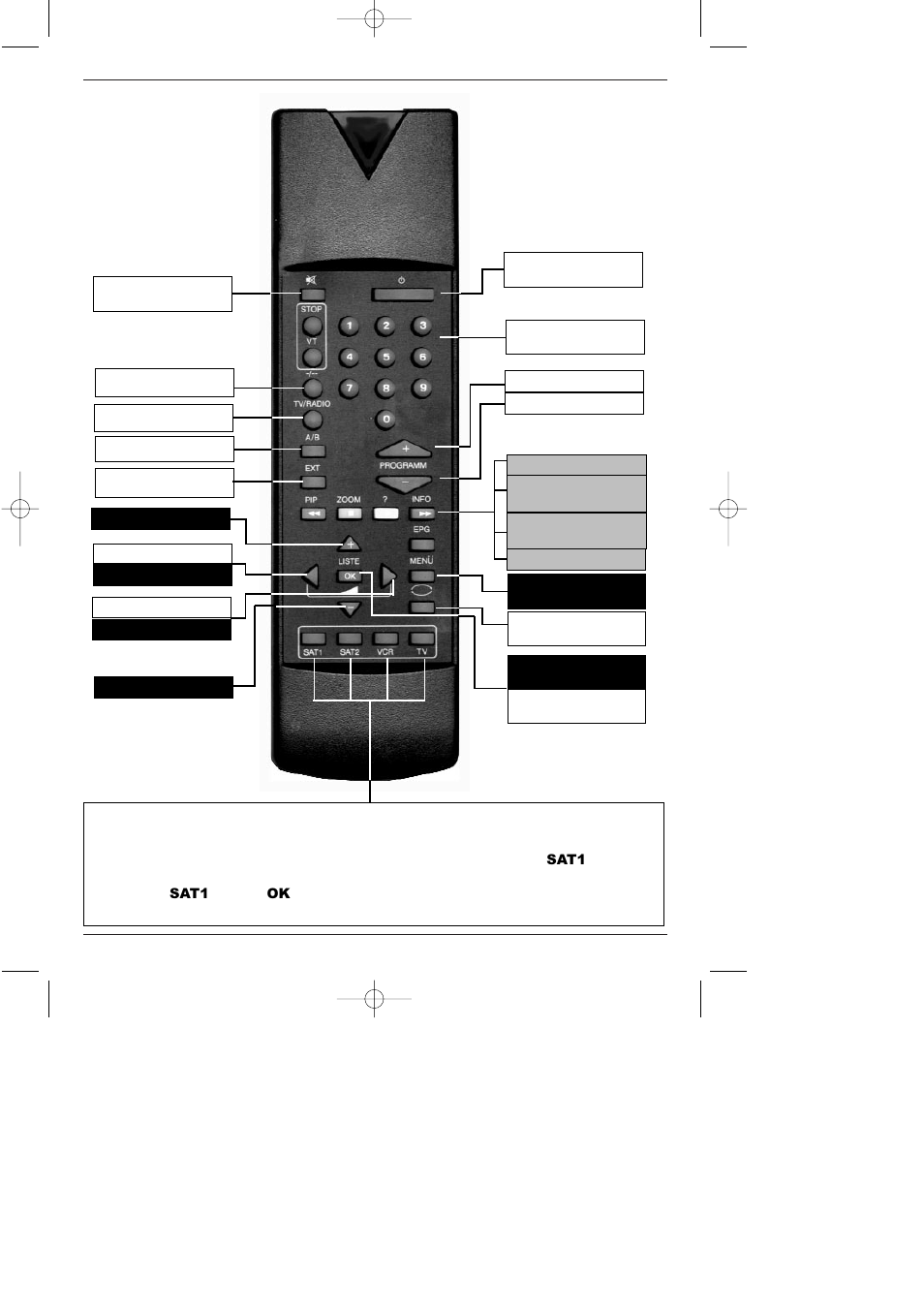 Remote control | TechniSat CAM 1 plus User Manual | Page 2 / 46