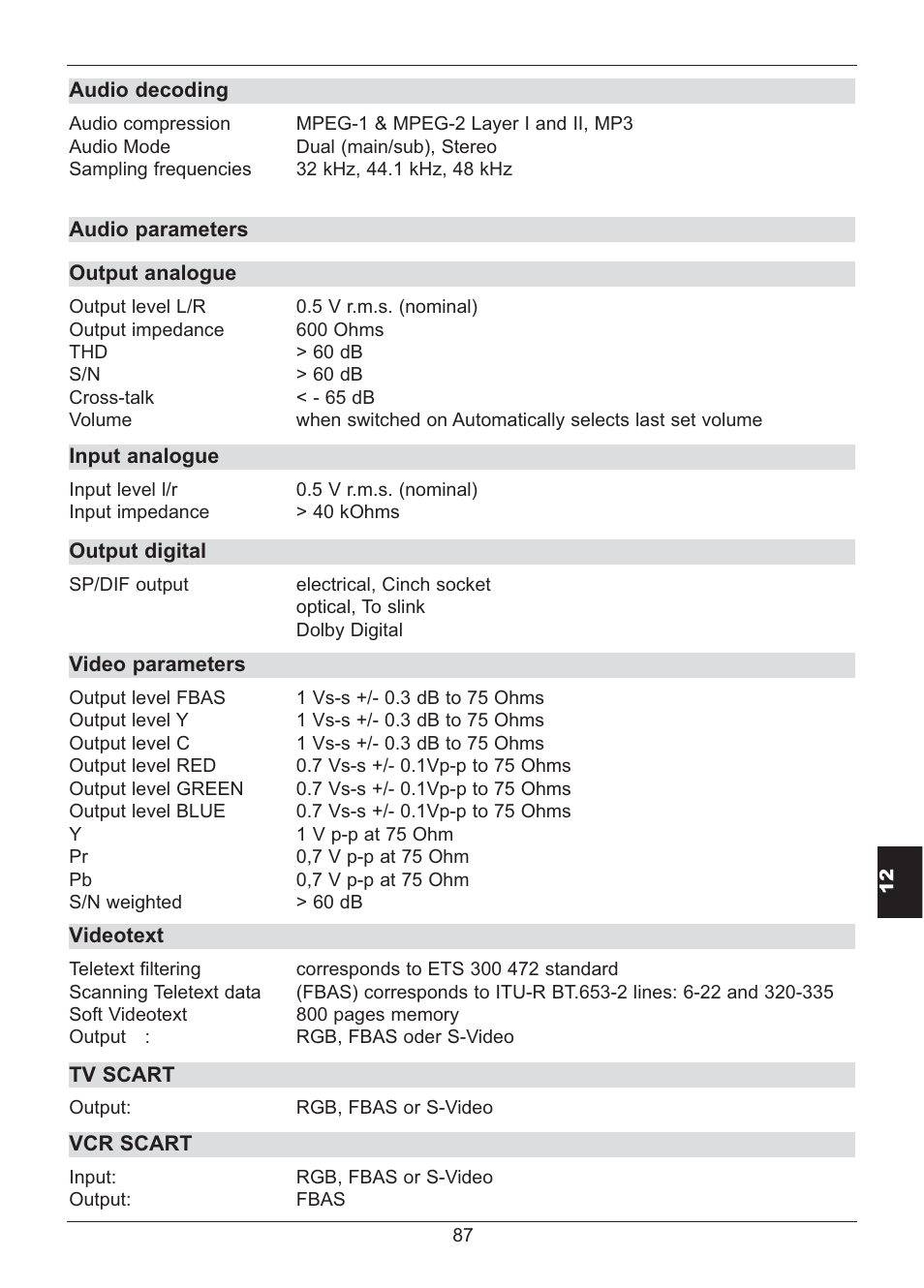 TechniSat HD S2X User Manual | Page 87 / 92