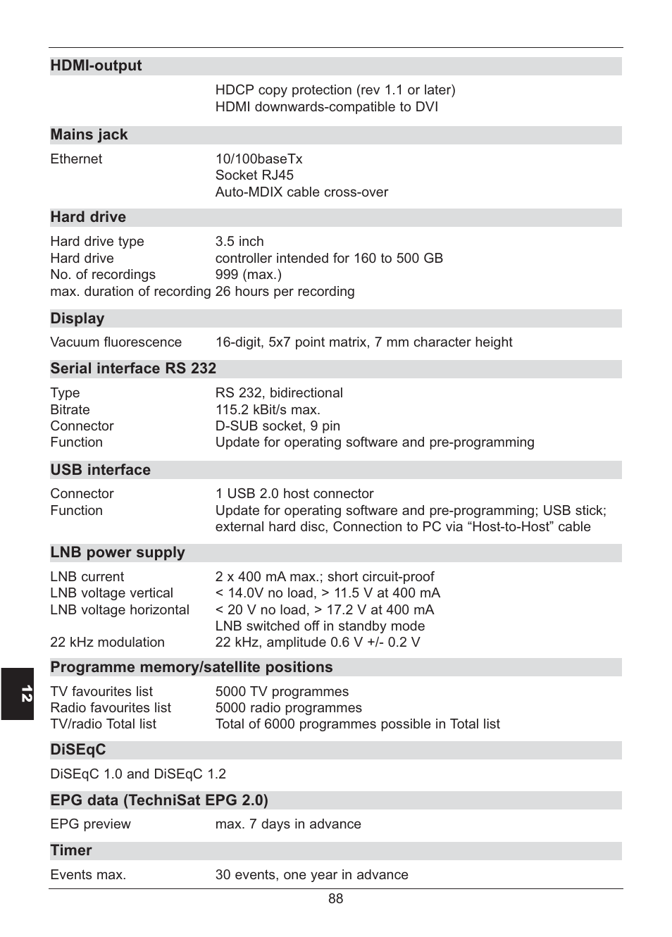 TechniSat HD S2X User Manual | Page 88 / 92