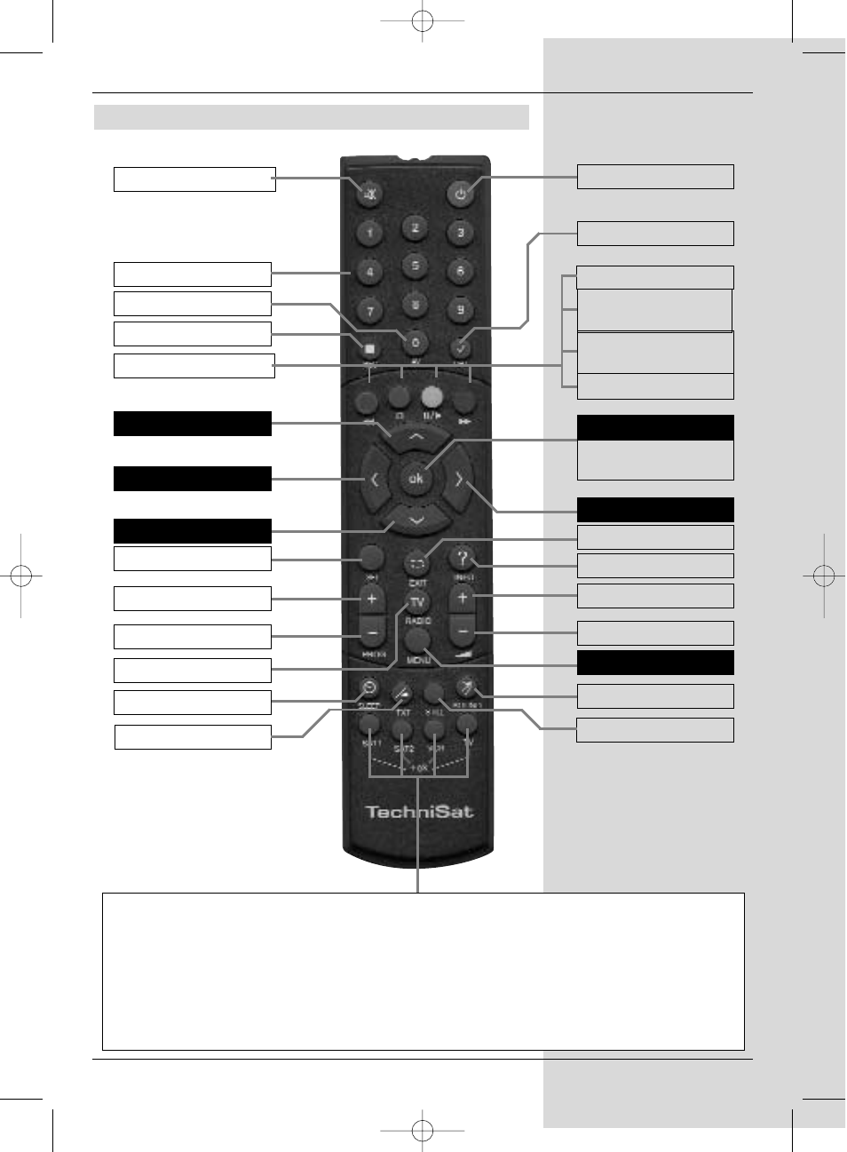 2 illustrations | TechniSat S1 User Manual | Page 5 / 102