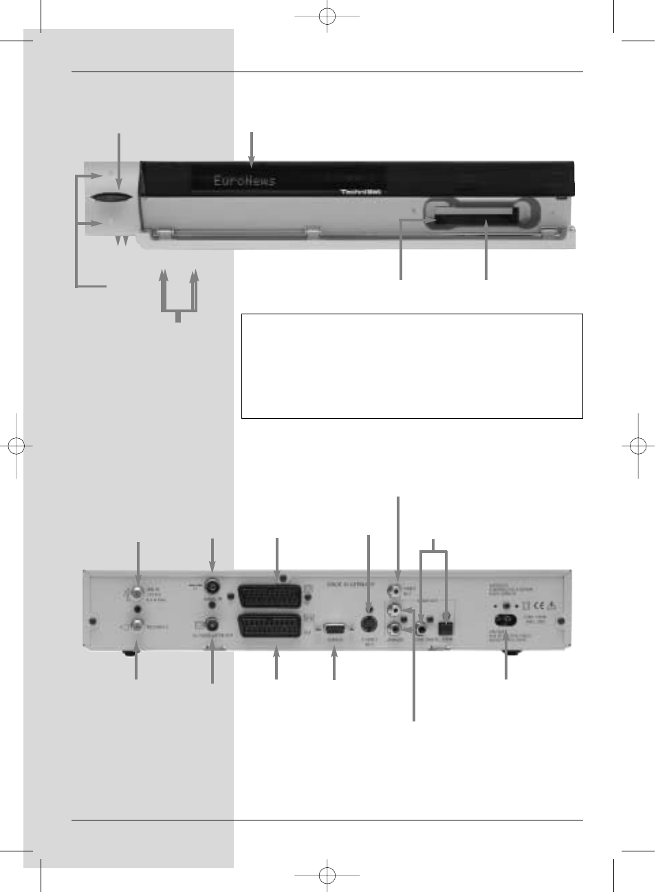 TechniSat S1 User Manual | Page 6 / 102