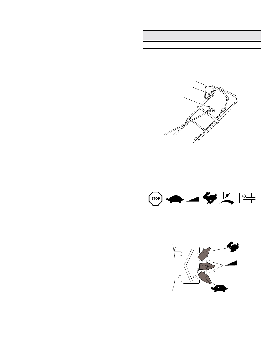 B. engines with recoil starters, I. primer bulb only, Table 4. engines with recoil starters | Starter cord handle, Engine throttle control, Equipment control, Figure 21. typical engine controls, Figure 22. typical engine symbols, “slow” position, “run” range | Tecumseh LV156EA User Manual | Page 12 / 32
