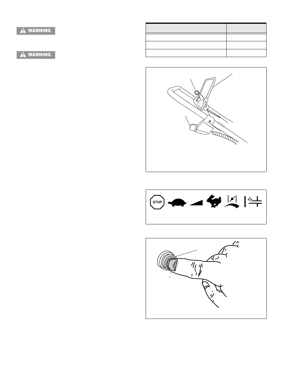 V. starting your engine, A. engines with electric starters, I. primer bulb only | Table 3. engines with electric starters, Electric start switch, Engine throttle control, Equipment control, Figure 12. typical engine controls, Figure 13. typical engine symbols, Primer bulb | Tecumseh LV156EA User Manual | Page 9 / 32
