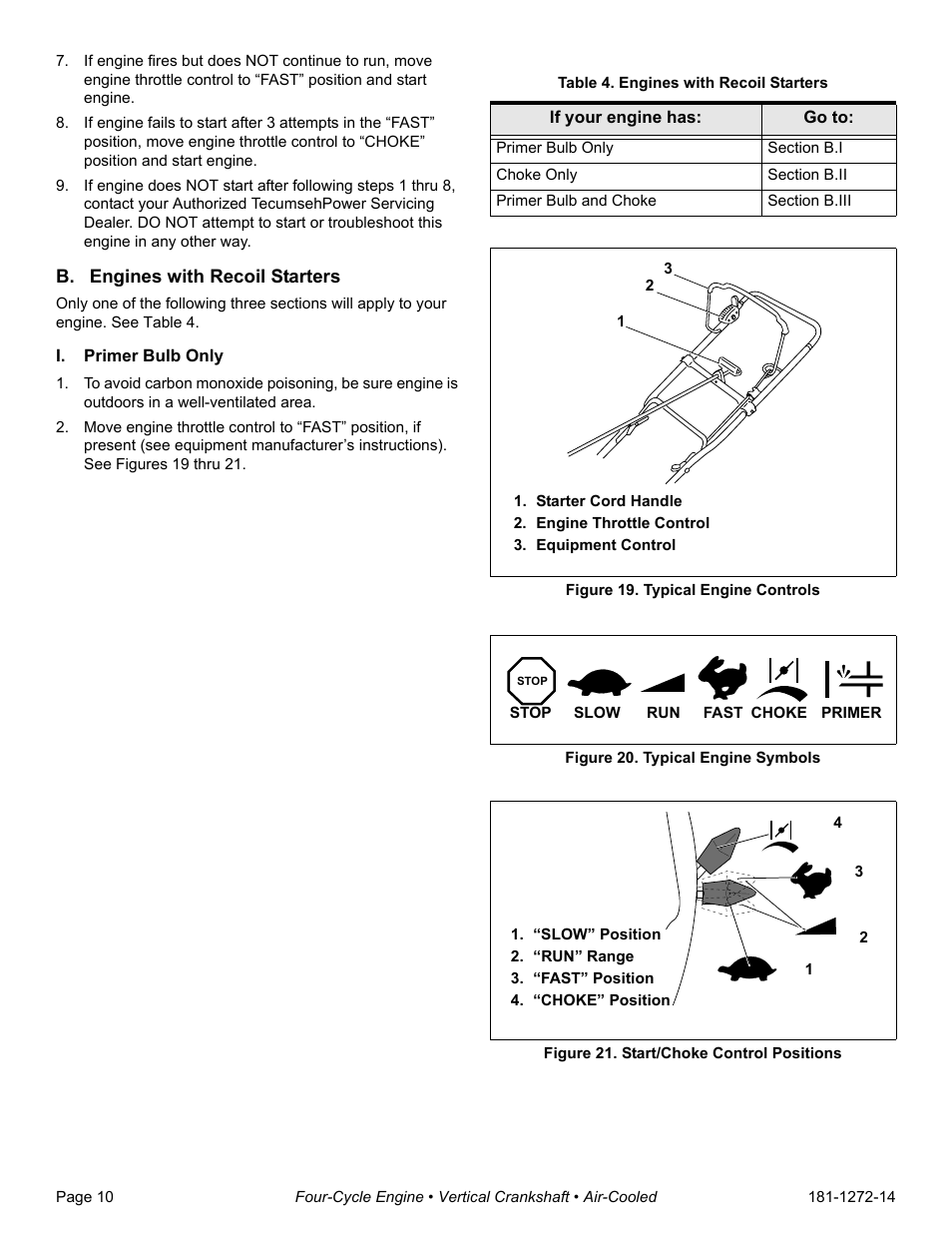B. engines with recoil starters, I. primer bulb only, Table 4. engines with recoil starters | Starter cord handle, Engine throttle control, Equipment control, Figure 19. typical engine controls, Figure 20. typical engine symbols, “slow” position, “run” range | Tecumseh OV195EA User Manual | Page 12 / 32
