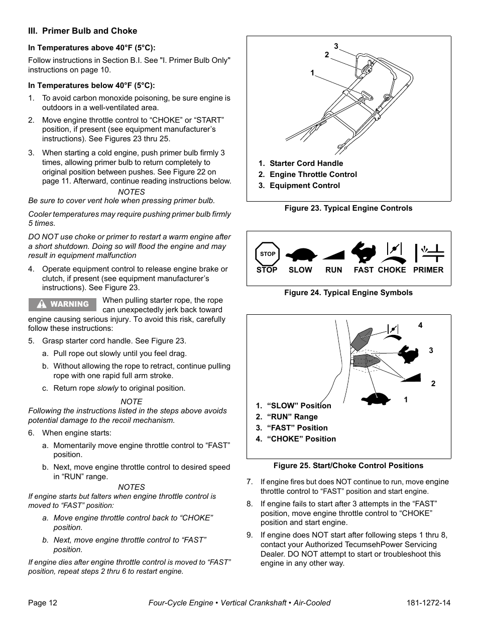 Iii. primer bulb and choke, Grasp starter cord handle. see figure 23, A. pull rope out slowly until you feel drag | C. return rope slowly to original position, When engine starts, Starter cord handle, Engine throttle control, Equipment control, Figure 23. typical engine controls, Figure 24. typical engine symbols | Tecumseh OV195EA User Manual | Page 14 / 32