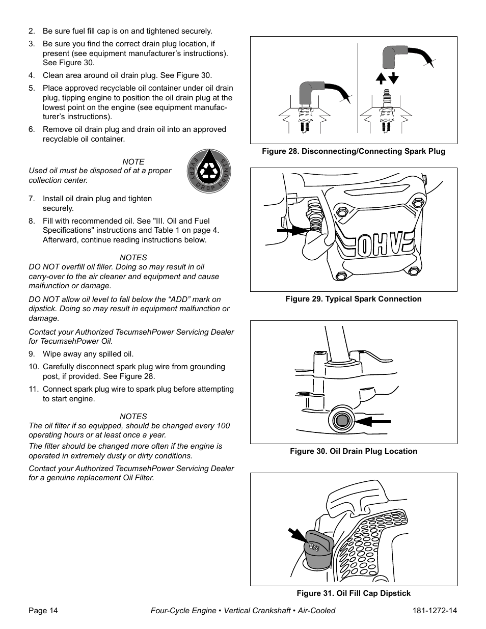 Be sure fuel fill cap is on and tightened securely, Clean area around oil drain plug. see figure 30, Install oil drain plug and tighten securely | Wipe away any spilled oil, Figure 28. disconnecting/connecting spark plug, Figure 29. typical spark connection, Figure 30. oil drain plug location, Figure 31. oil fill cap dipstick | Tecumseh OV195EA User Manual | Page 16 / 32