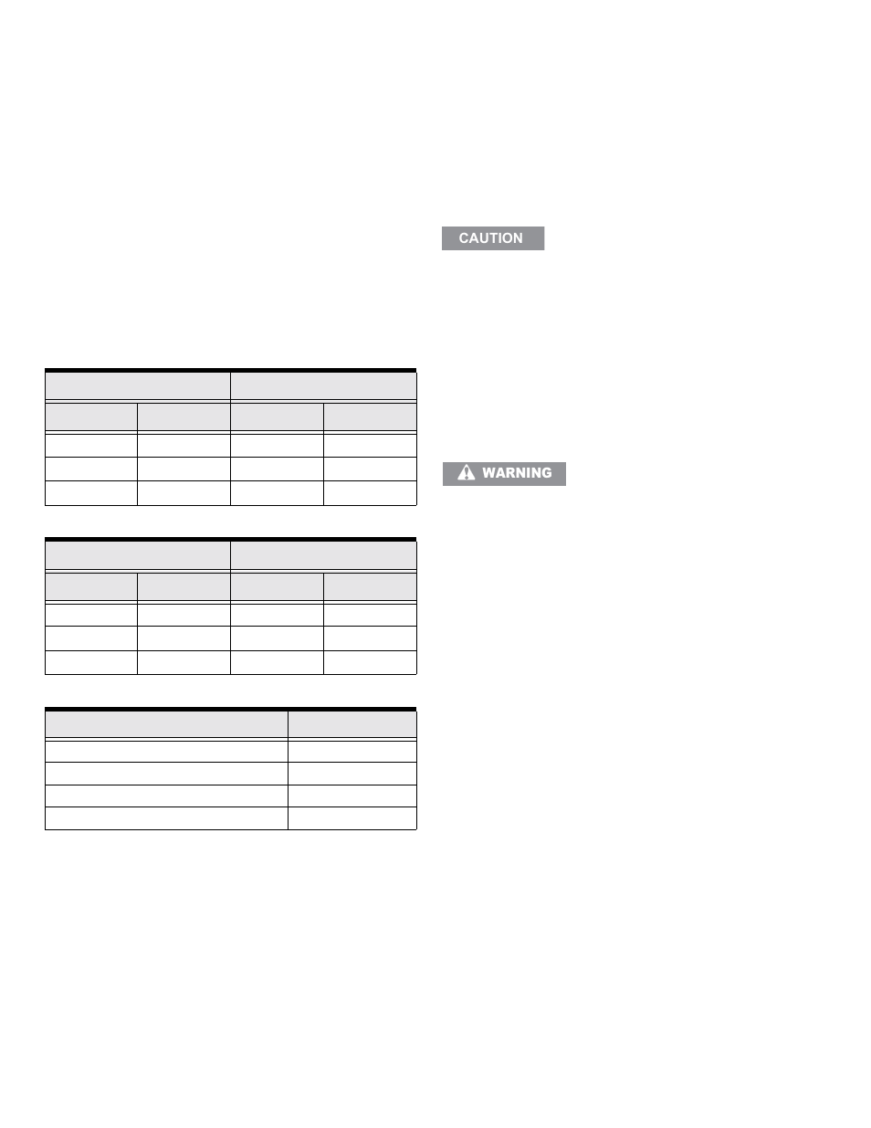 Iii. oil and fuel specifications, A. oil, Table 1. fuel mix chart - mixture ratio 50:1 | Table 2. fuel mix chart - mixture ratio 32:1, Table 3. recommended fuel, B. fuel, Iv. before starting your engine, A. mixing fuel and oil, Screw cap onto container, Shake container vigorously | Tecumseh TH139SP(HSK600-870) User Manual | Page 6 / 24