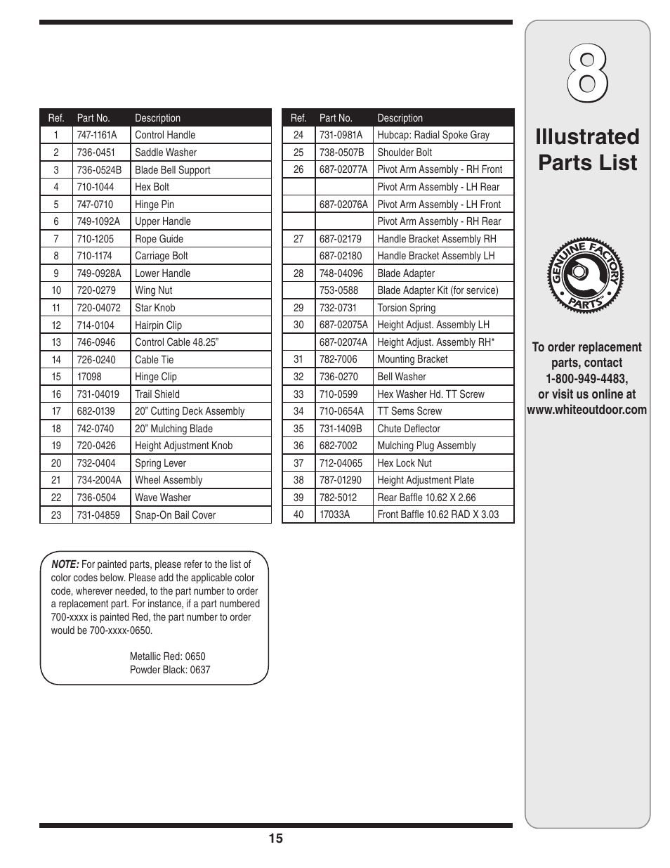 Illustrated parts list | Tecumseh 105 User Manual | Page 15 / 16