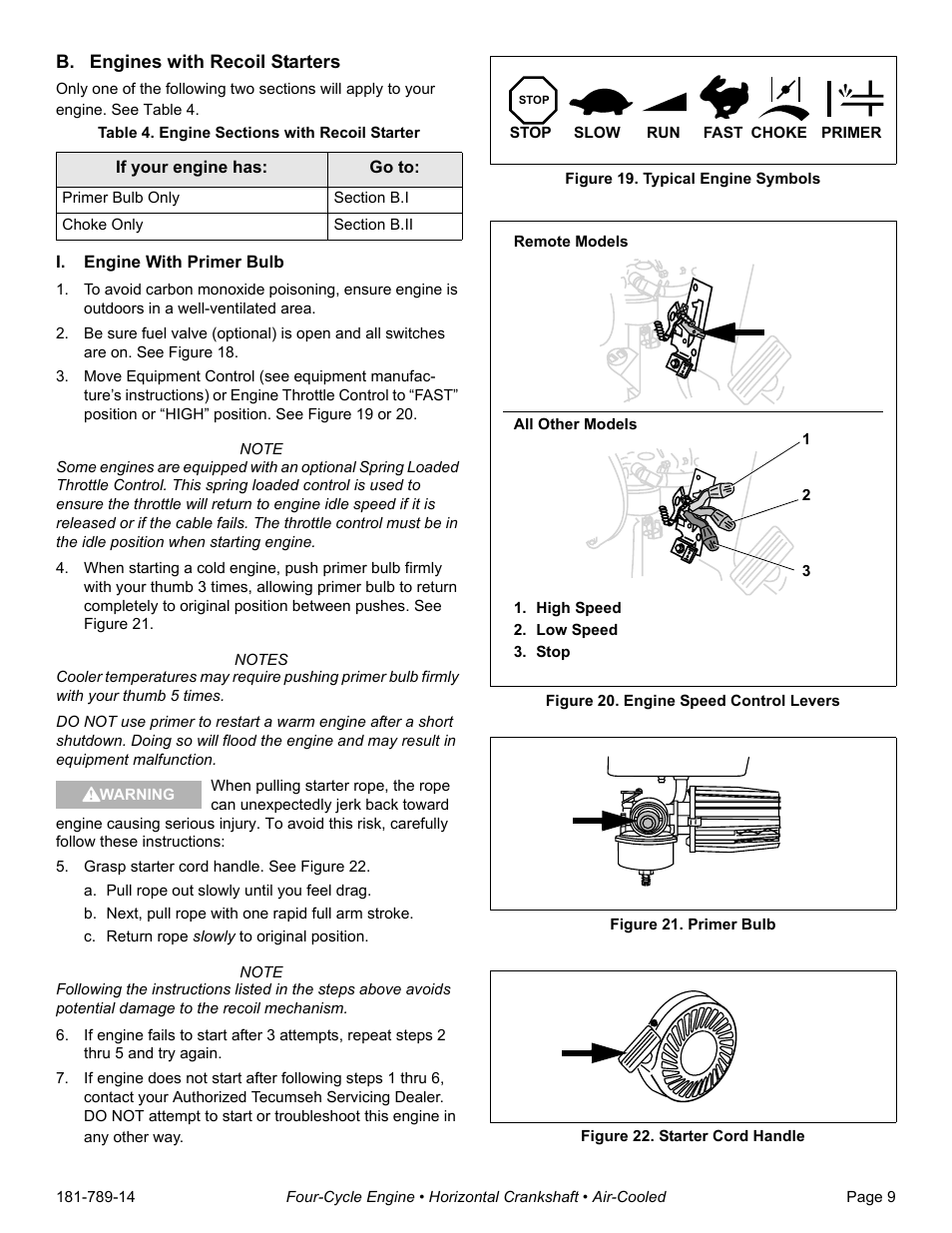 B. engines with recoil starters, Table 4. engine sections with recoil starter, I. engine with primer bulb | Grasp starter cord handle. see figure 22, A. pull rope out slowly until you feel drag, B. next, pull rope with one rapid full arm stroke, C. return rope slowly to original position, Figure 19. typical engine symbols, High speed, Low speed | Tecumseh H30-40 User Manual | Page 11 / 24