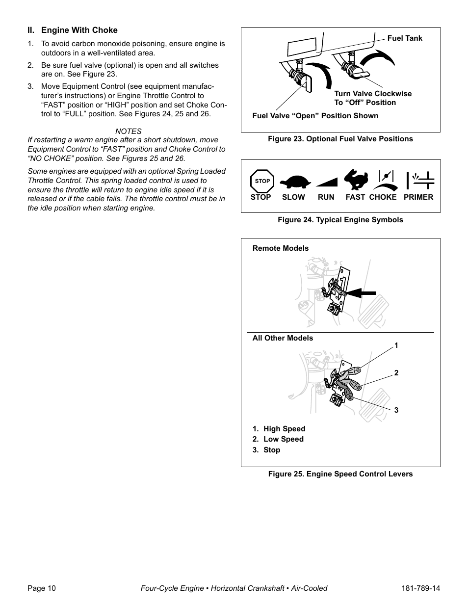 Ii. engine with choke, Figure 23. optional fuel valve positions, Figure 24. typical engine symbols | High speed, Low speed, Stop, Figure 25. engine speed control levers | Tecumseh H30-40 User Manual | Page 12 / 24