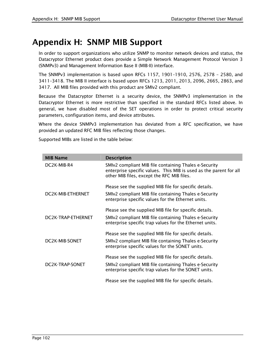 Appendix h: snmp mib support | THALES DATACRYPTOR User Manual | Page 102 / 134