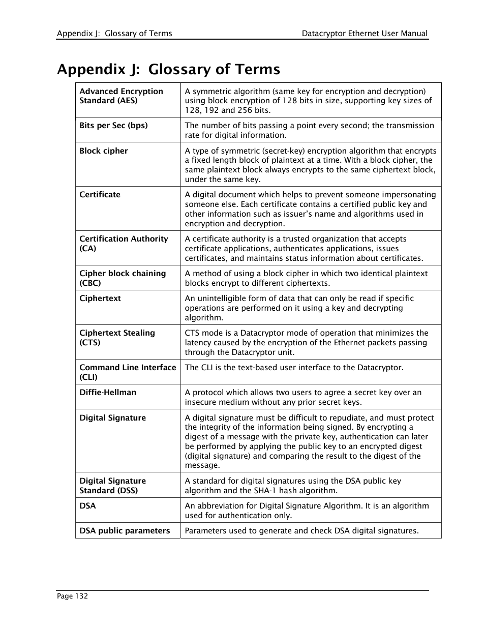 Appendix j: glossary of terms, Appendix j: glossary | THALES DATACRYPTOR User Manual | Page 132 / 134