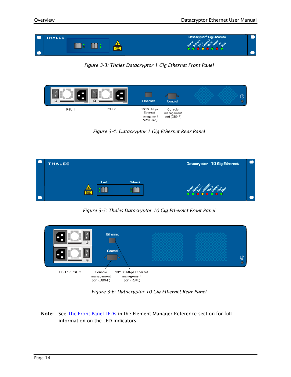 THALES DATACRYPTOR User Manual | Page 14 / 134