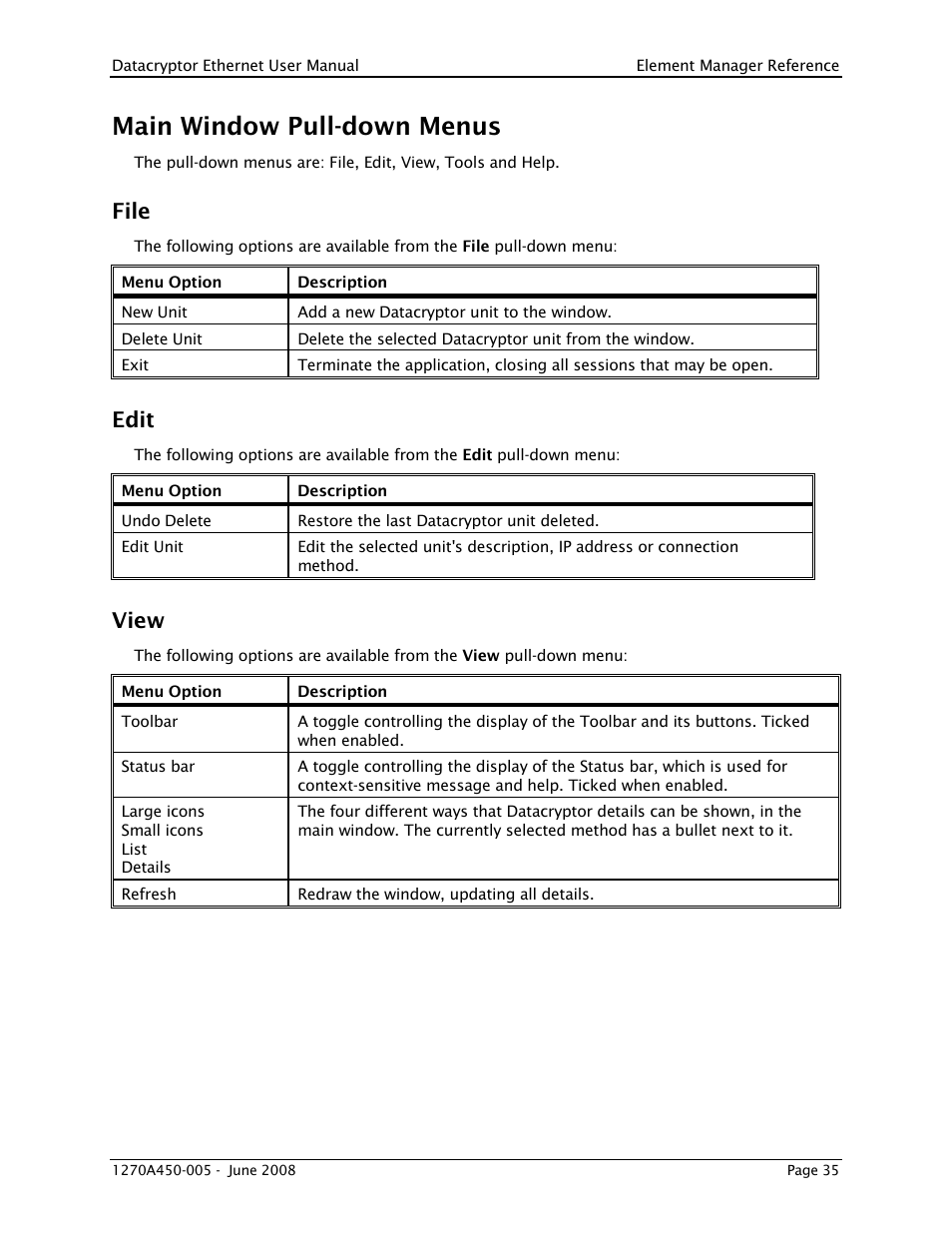 Main window pull-down menus, File, Edit | View | THALES DATACRYPTOR User Manual | Page 35 / 134