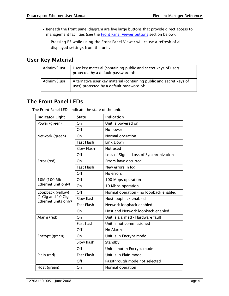 User key material, The front panel leds | THALES DATACRYPTOR User Manual | Page 41 / 134