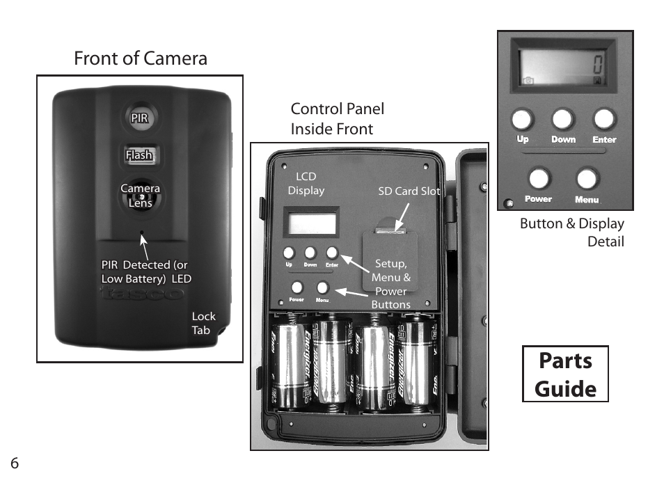 Parts guide, Front of camera, Control panel inside front | Tasco Digital Trail Camera  119203C User Manual | Page 6 / 12