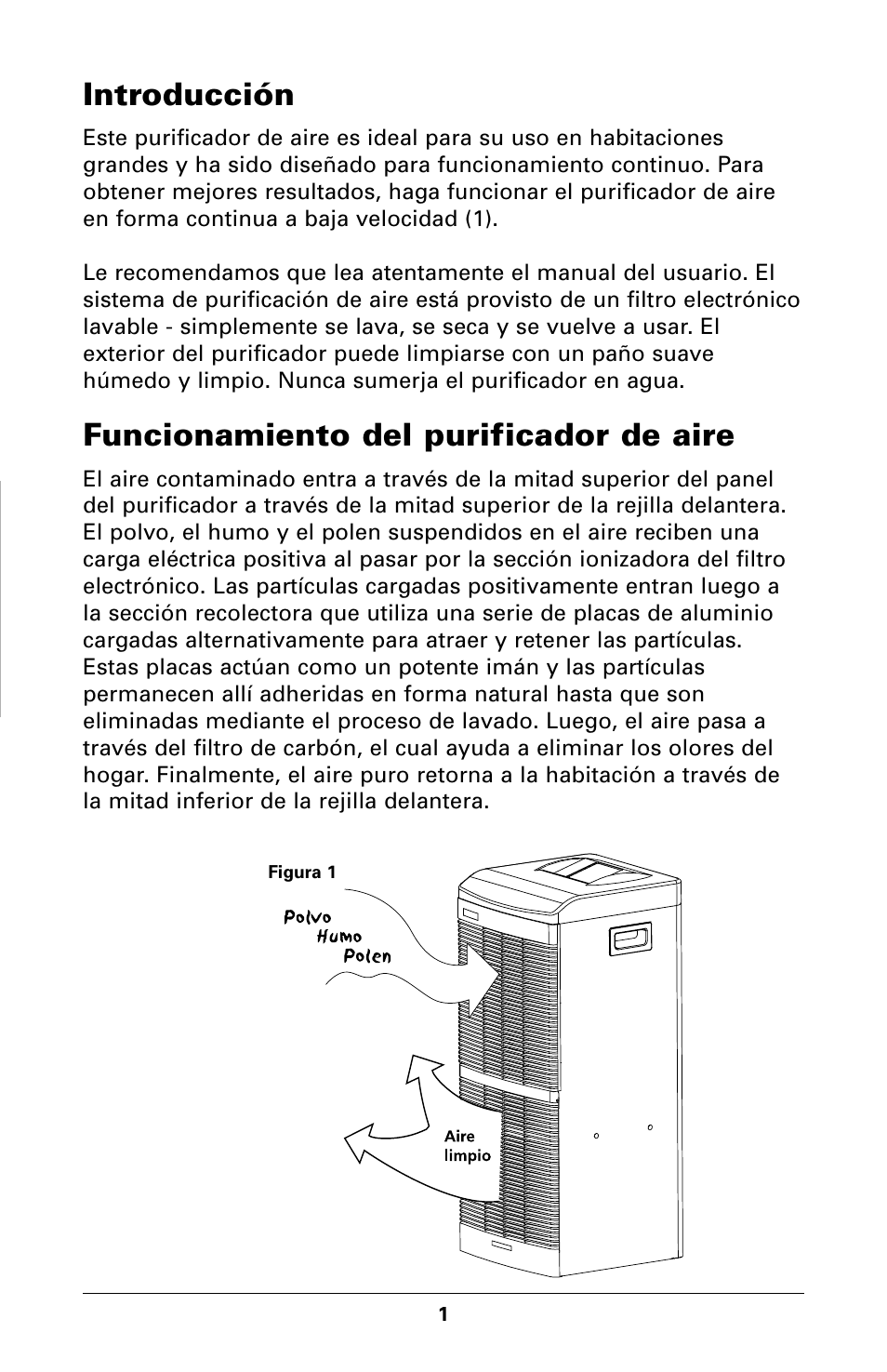 Introducción, Funcionamiento del purificador de aire | Trion High Efficiency Console Electronic Air Purifier User Manual | Page 13 / 32