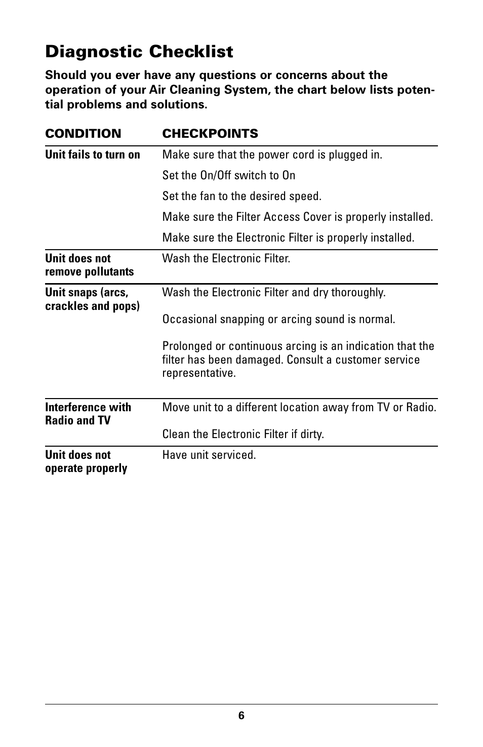Diagnostic checklist | Trion High Efficiency Console Electronic Air Purifier User Manual | Page 8 / 32