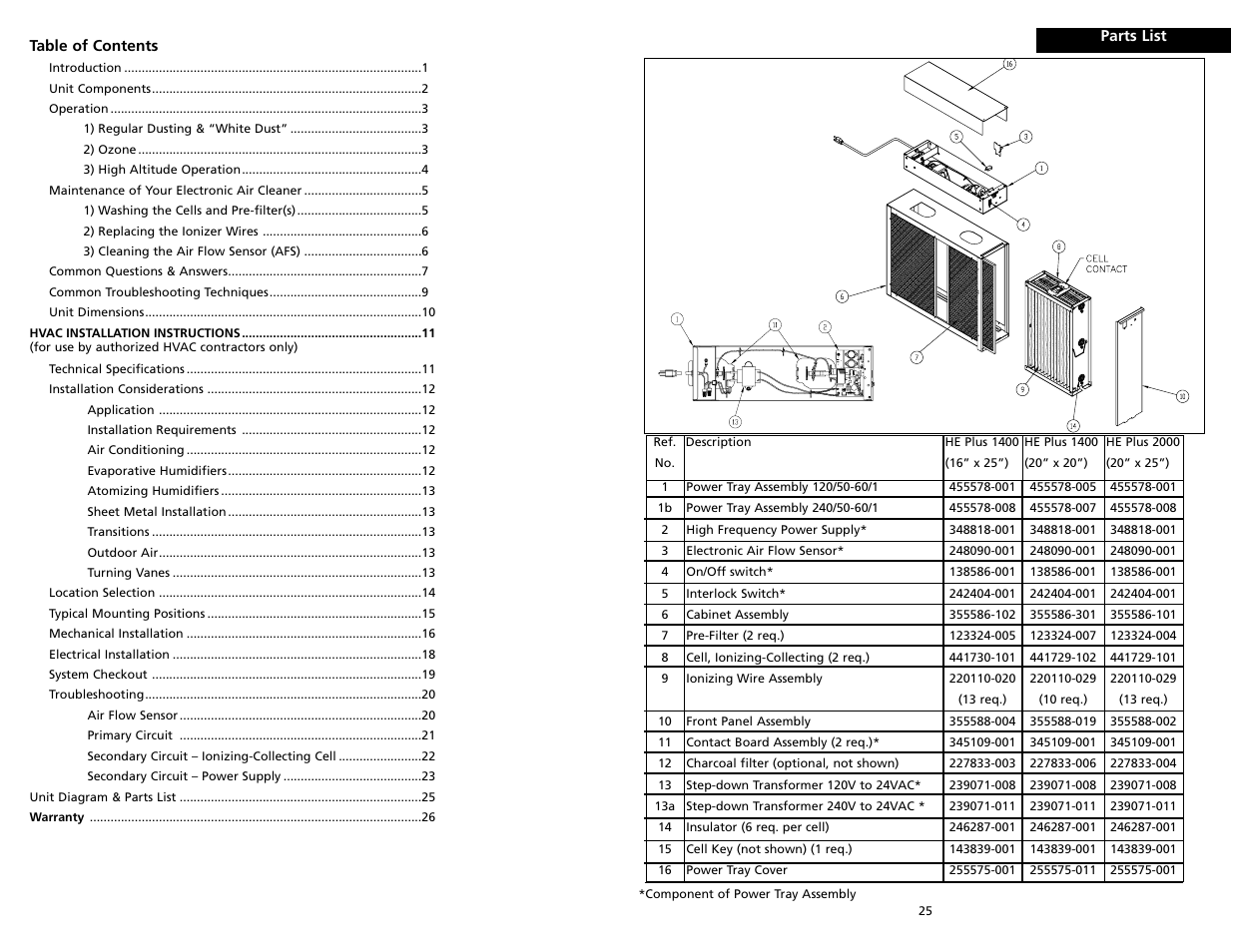 Trion HE Plus 2000 User Manual | Page 2 / 14