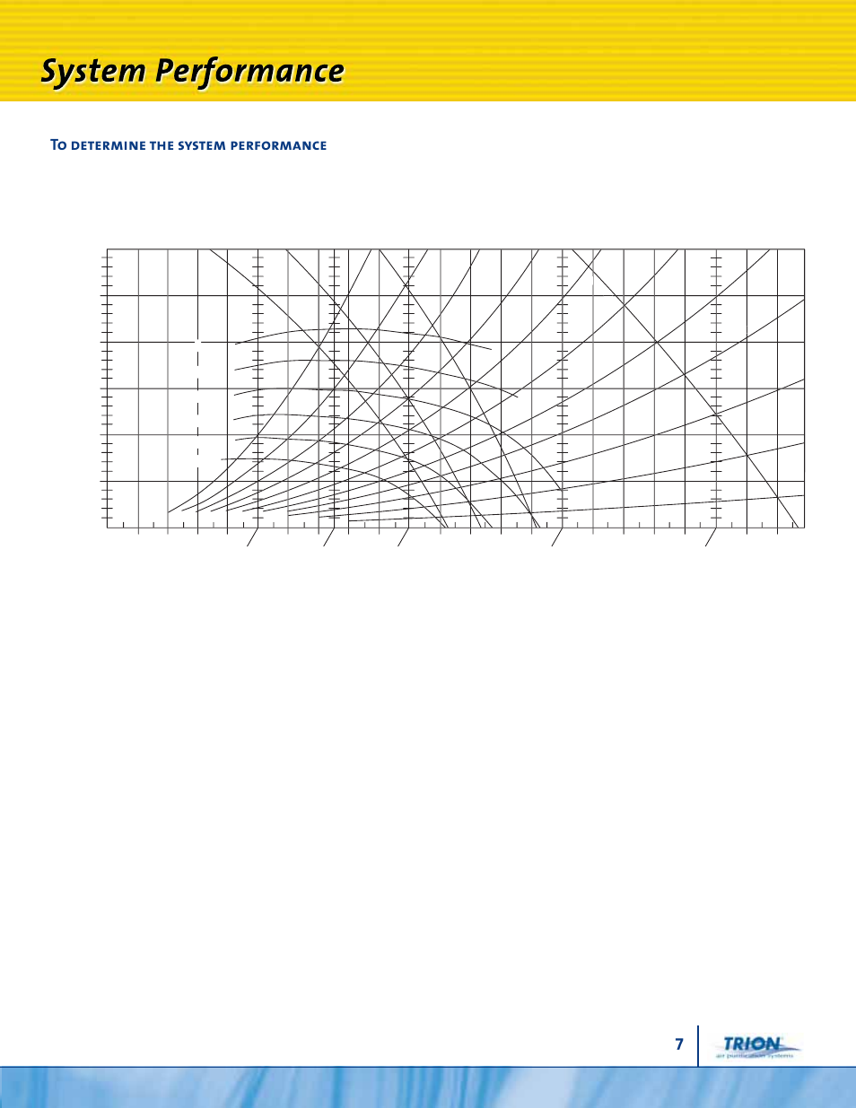 Trion Modular Filterpac Media Air Cleaner User Manual | Page 7 / 8