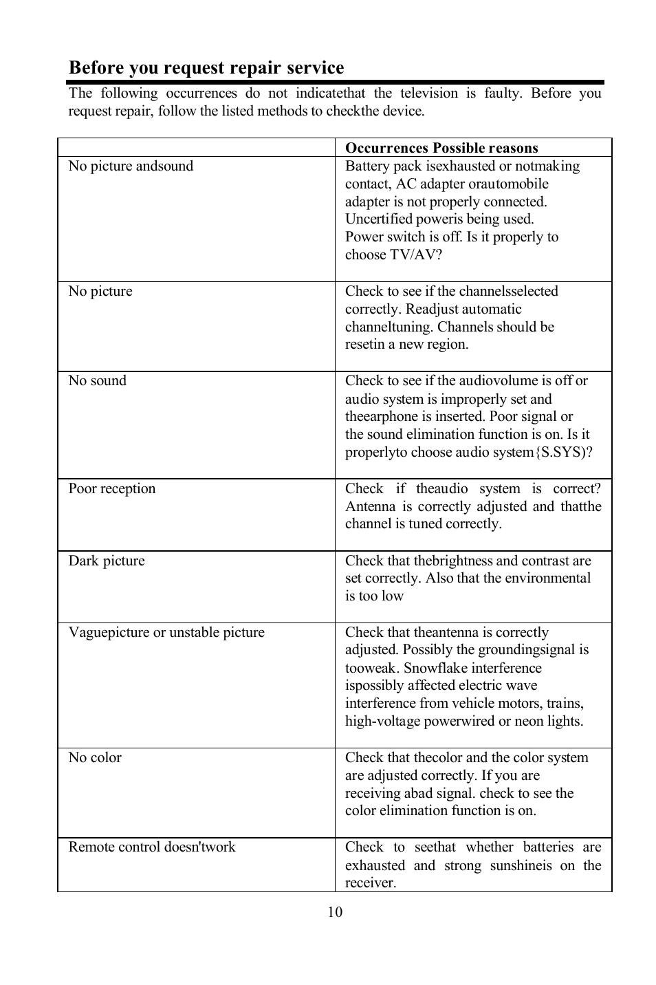 Before you request repair service | Hyundai H-LCD701 User Manual | Page 10 / 22