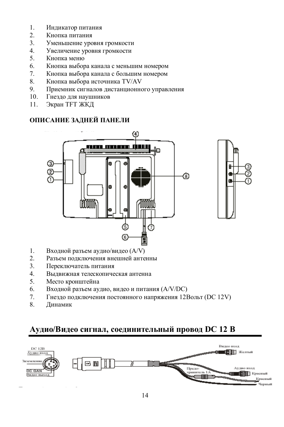 Dc 12 | Hyundai H-LCD701 User Manual | Page 14 / 22