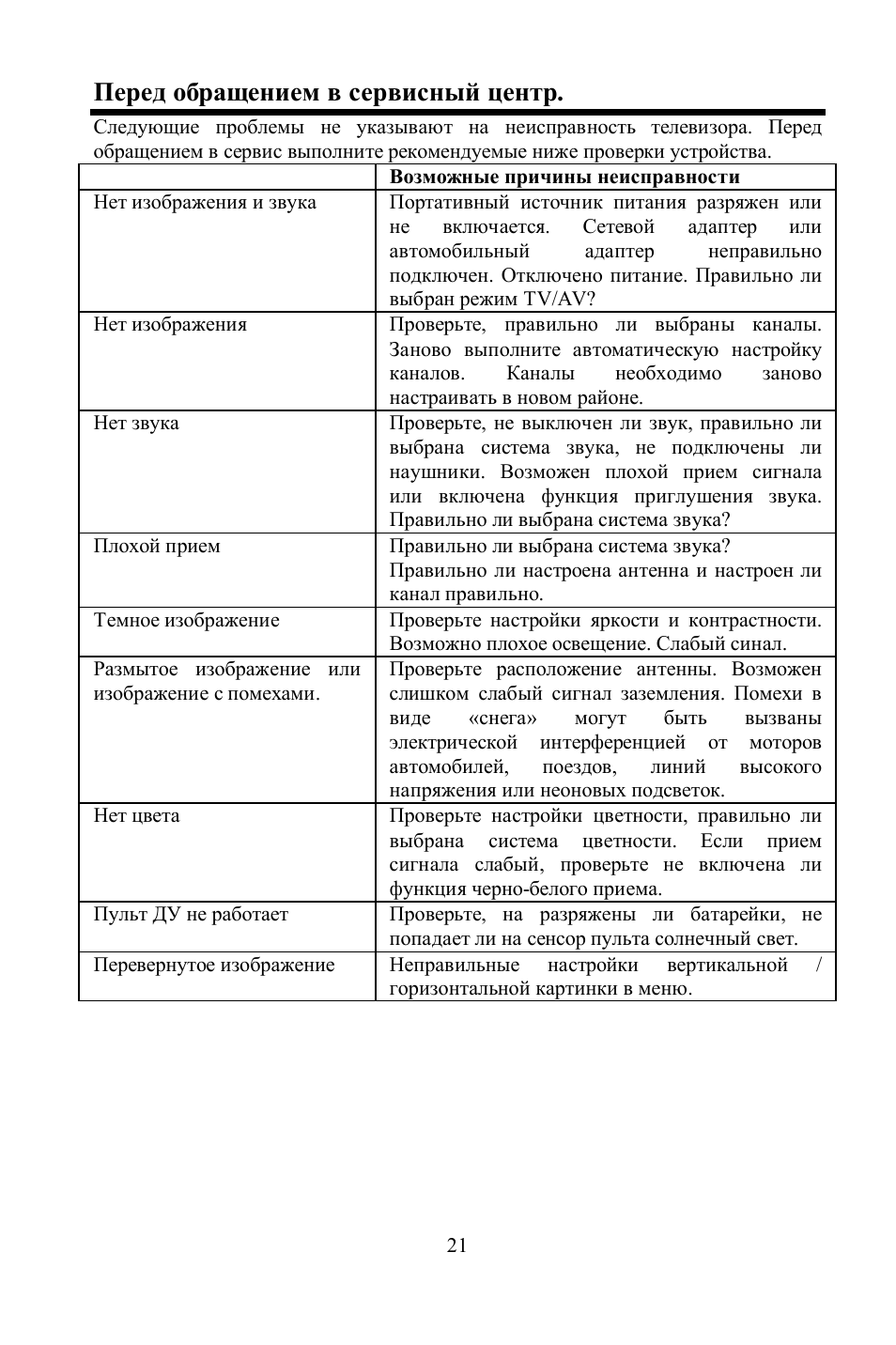 Hyundai H-LCD701 User Manual | Page 21 / 22