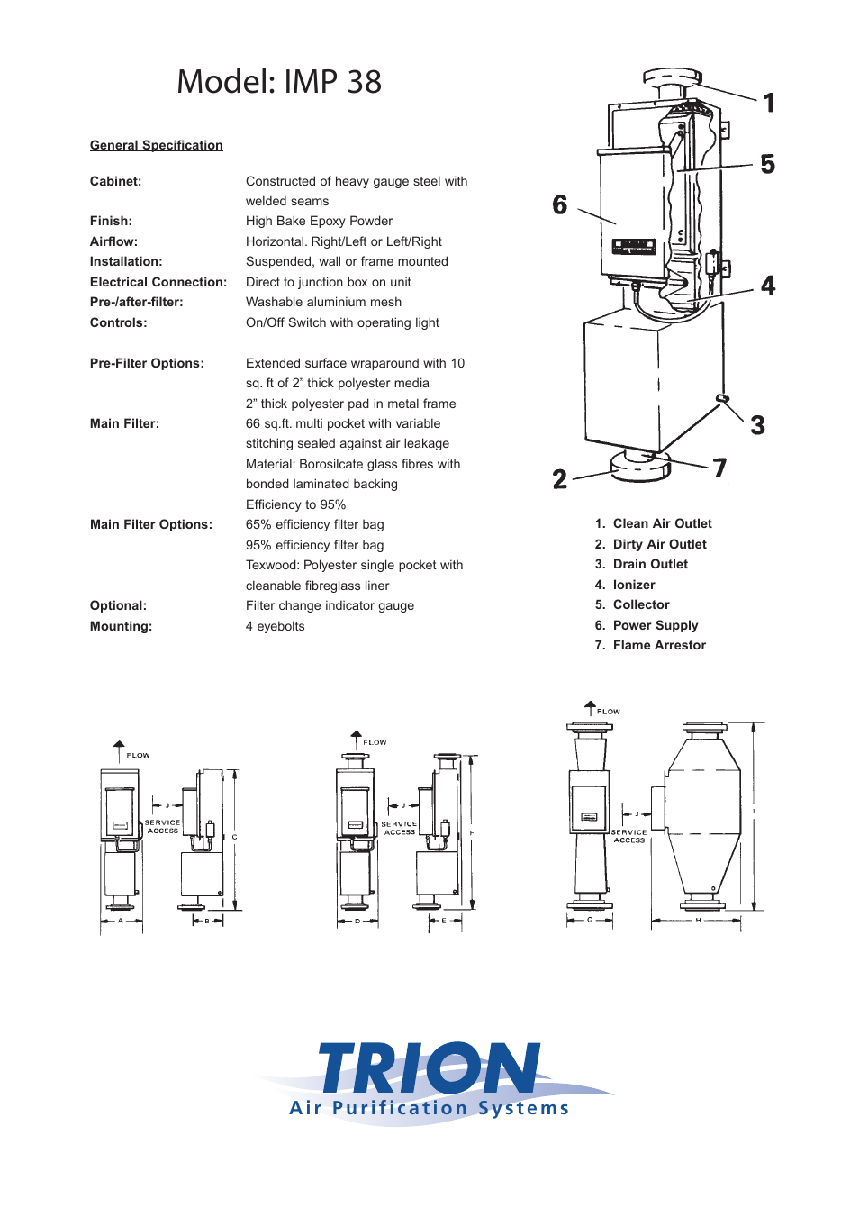 Model: imp 38 | Trion AIR BOSS IMP 38 User Manual | Page 2 / 2