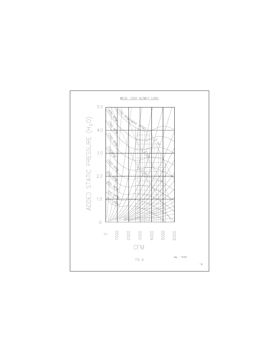 Trion T5200 User Manual | Page 14 / 15