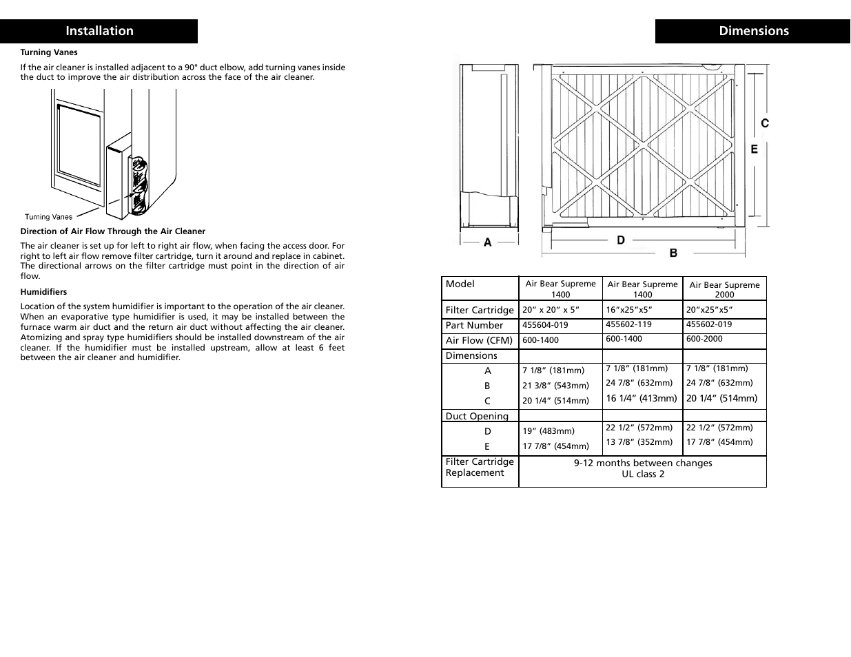 Installation 6, Dimensions 3 | Trion Supreme Series User Manual | Page 5 / 6