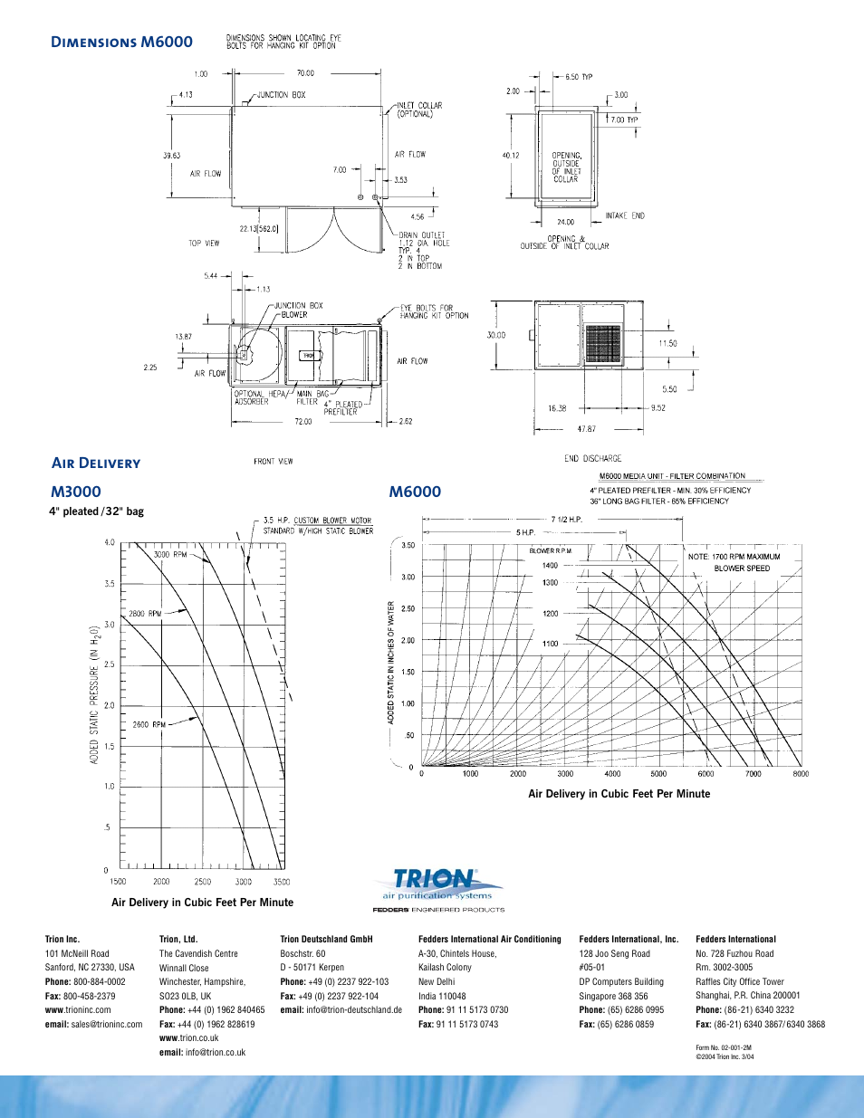 Dimensions m6000, Air delivery | Trion M6000 User Manual | Page 4 / 4