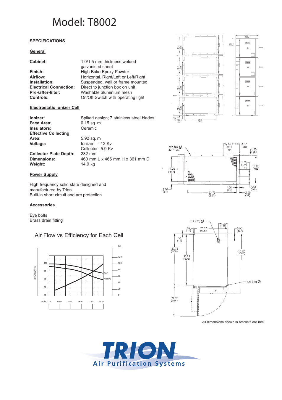 Model: t8002, Air flow vs efficiency for each cell | Trion T-Series T4002 User Manual | Page 2 / 2