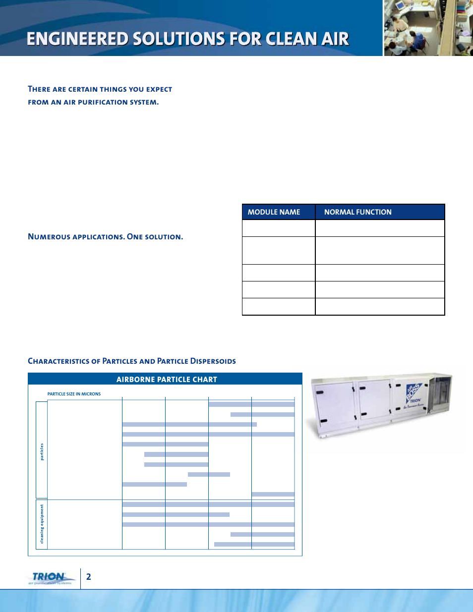 Numerous applications. one solution | Trion Air Boss ATS User Manual | Page 2 / 16