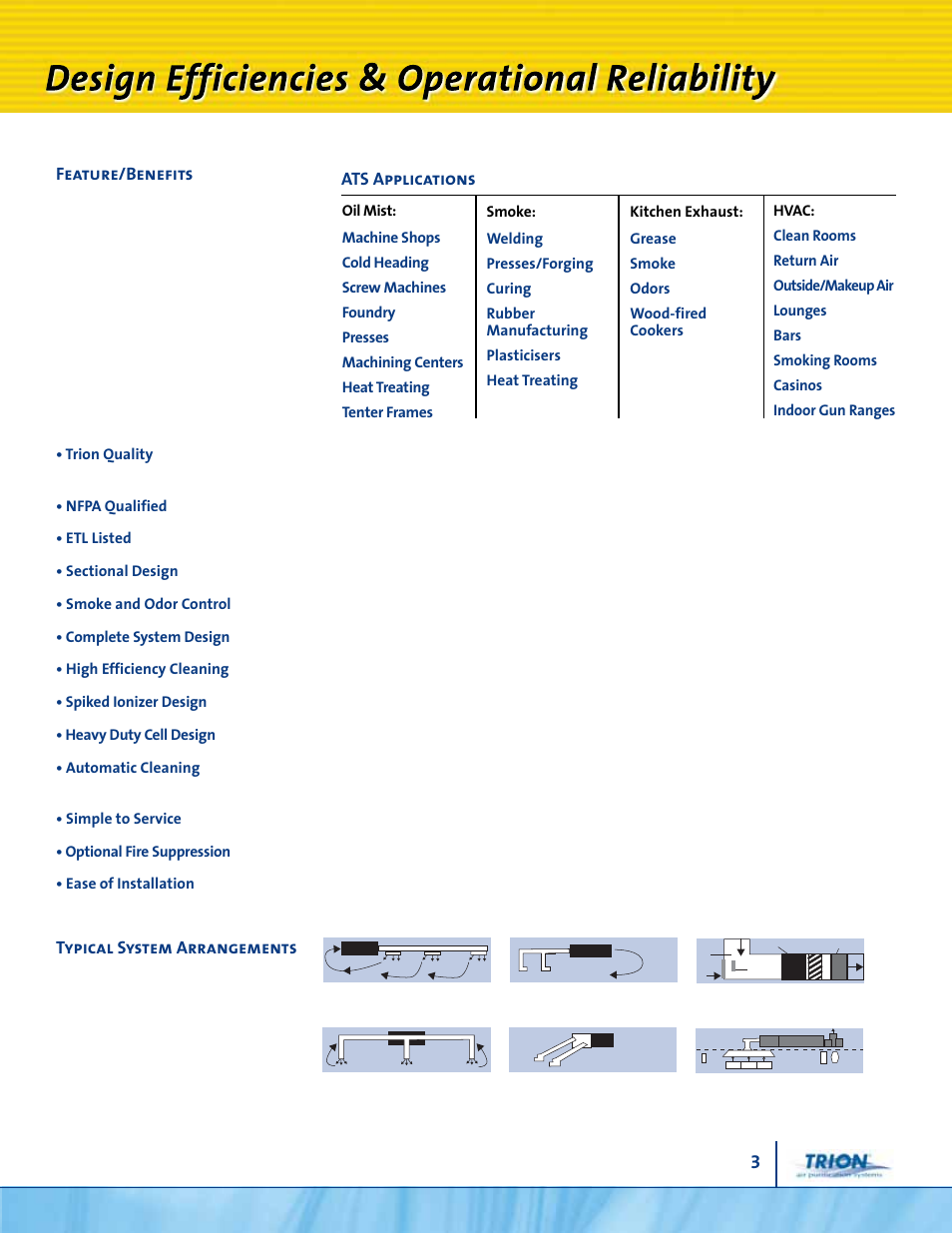 Typical system arrangements, Feature/benefits, Ats applications | Trion Air Boss ATS User Manual | Page 3 / 16