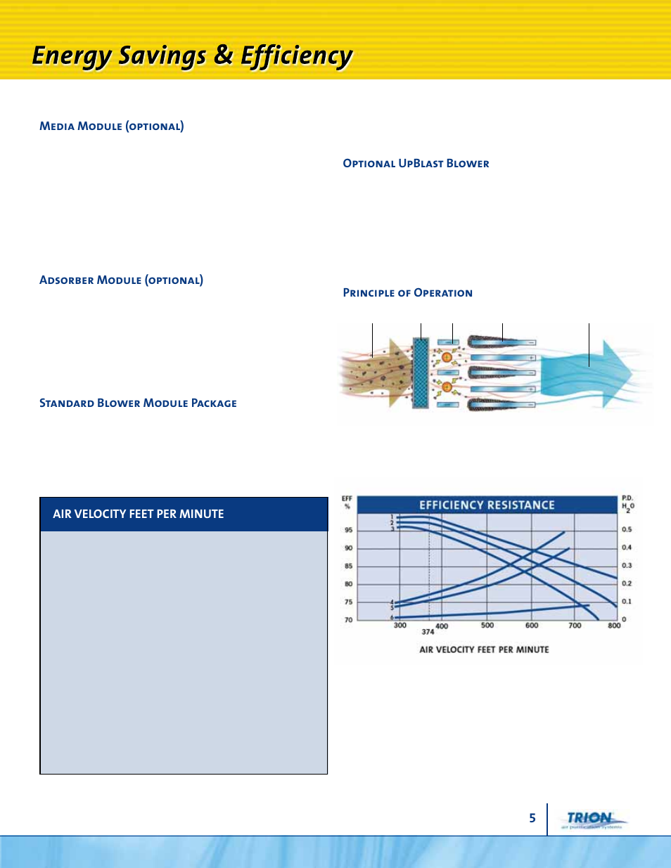 Trion Air Boss ATS User Manual | Page 5 / 16